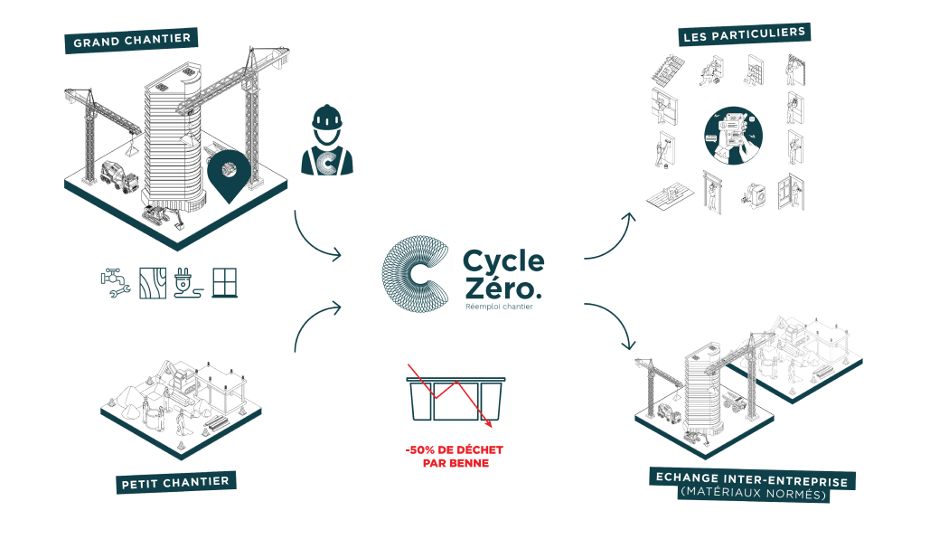 schema-slide