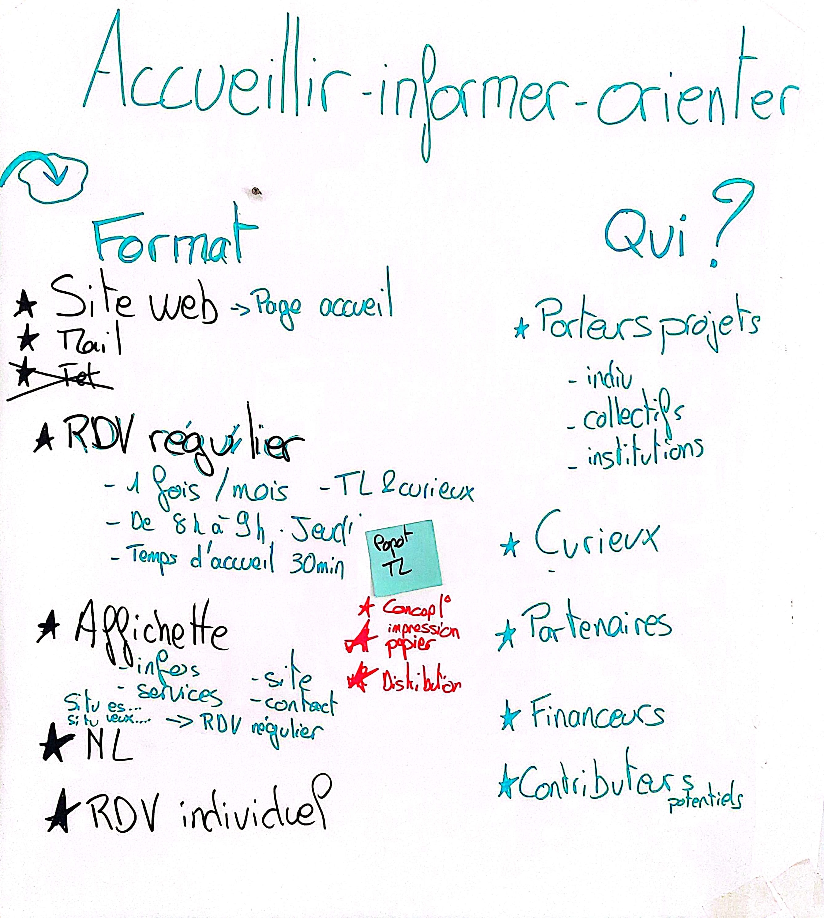 A ne pas rater : ❤️ L'AG , l'AGE et le résultat de l'atelier Faire Réseau sur nos objectifs